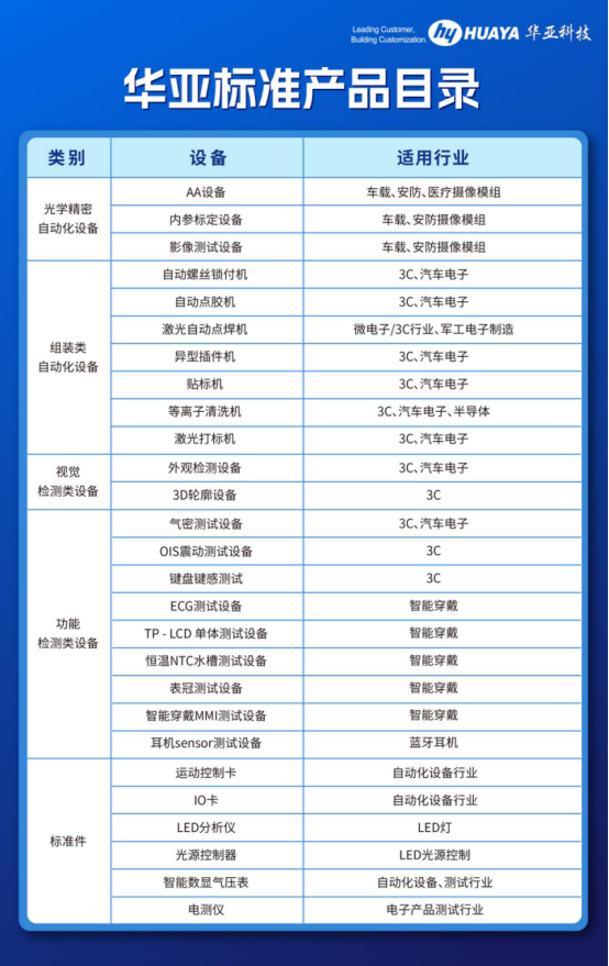 bbin宝盈集团标准产品发布会1286.png